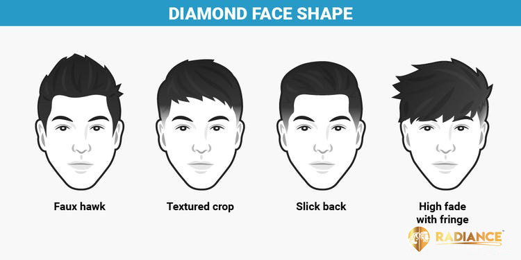 How to choose your hairstyle in the Hair patch?